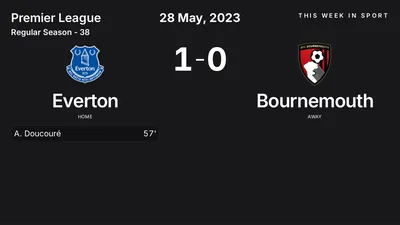 Report: Everton vs Bournemouth (2023-05-28)