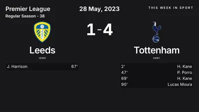 Report: Leeds vs Tottenham (2023-05-28)