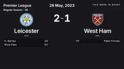 Report: Leicester vs West Ham (2023-05-28)