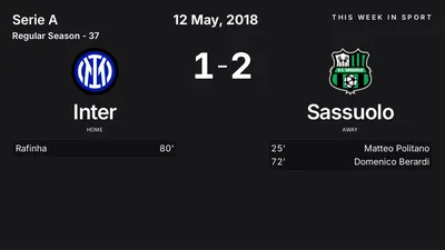 Report: Inter vs Sassuolo (2018-05-12)