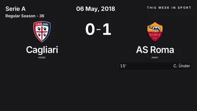 Report: Cagliari vs AS Roma (2018-05-06)