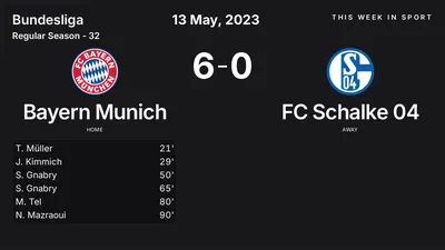 Report: Bayern Munich vs FC Schalke 04 (2023-05-13)