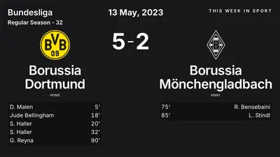 Report: Borussia Dortmund vs Borussia Mönchengladbach (2023-05-13)