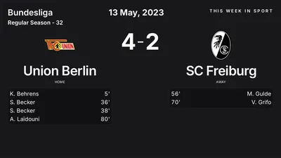 Report: Union Berlin vs SC Freiburg (2023-05-13)