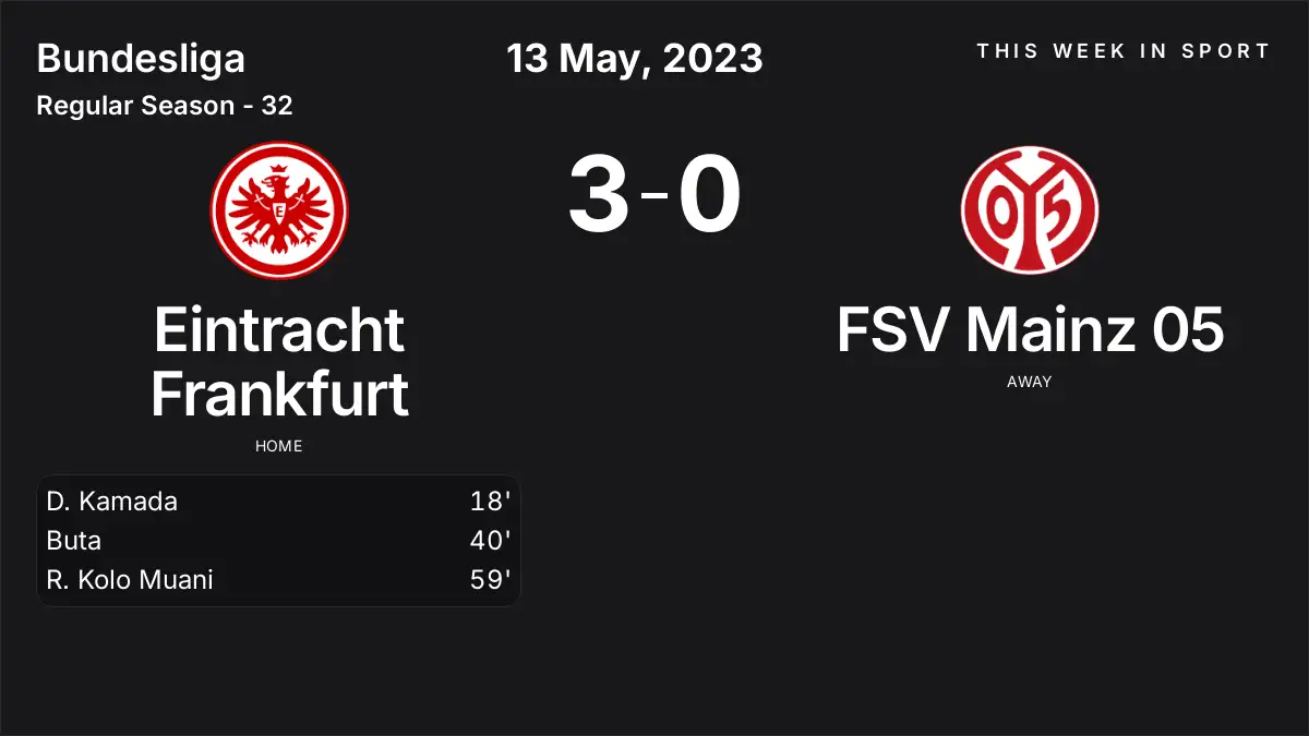 Report: Eintracht Frankfurt vs FSV Mainz 05 (2023-05-13)