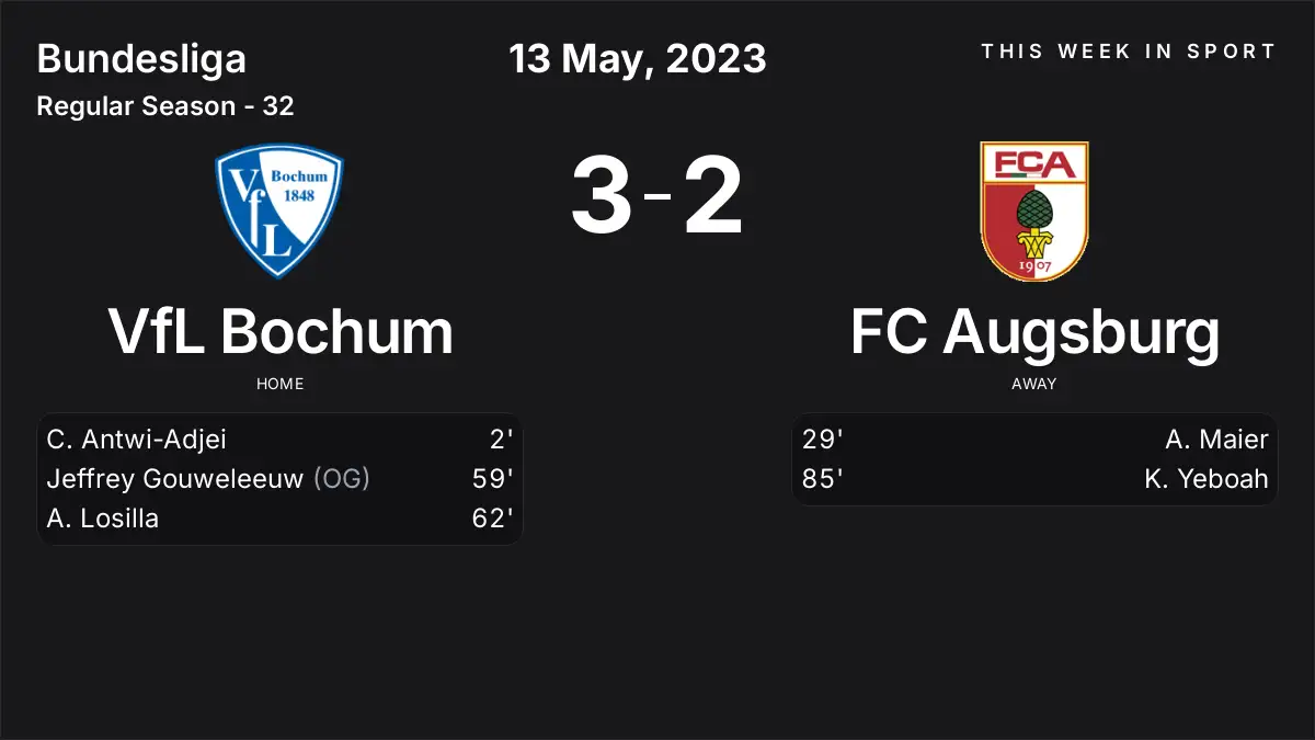 Report: VfL Bochum vs FC Augsburg (2023-05-13)