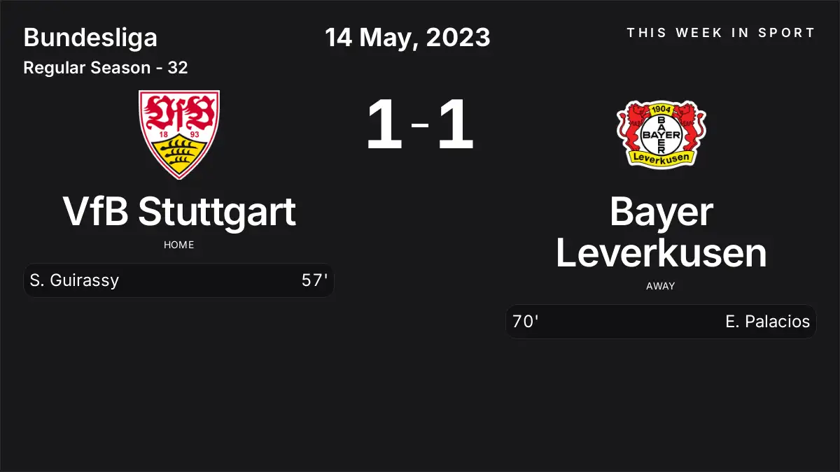 Report: VfB Stuttgart vs Bayer Leverkusen (2023-05-14)