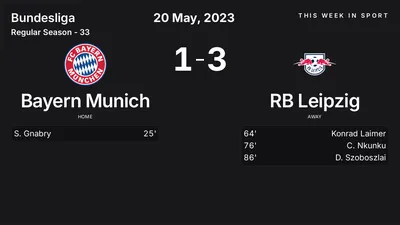 Report: Bayern Munich vs RB Leipzig (2023-05-20)