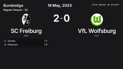 Report: SC Freiburg vs VfL Wolfsburg (2023-05-19)