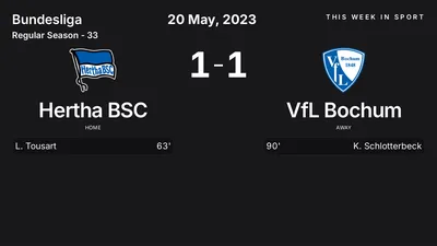 Report: Hertha BSC vs VfL Bochum (2023-05-20)
