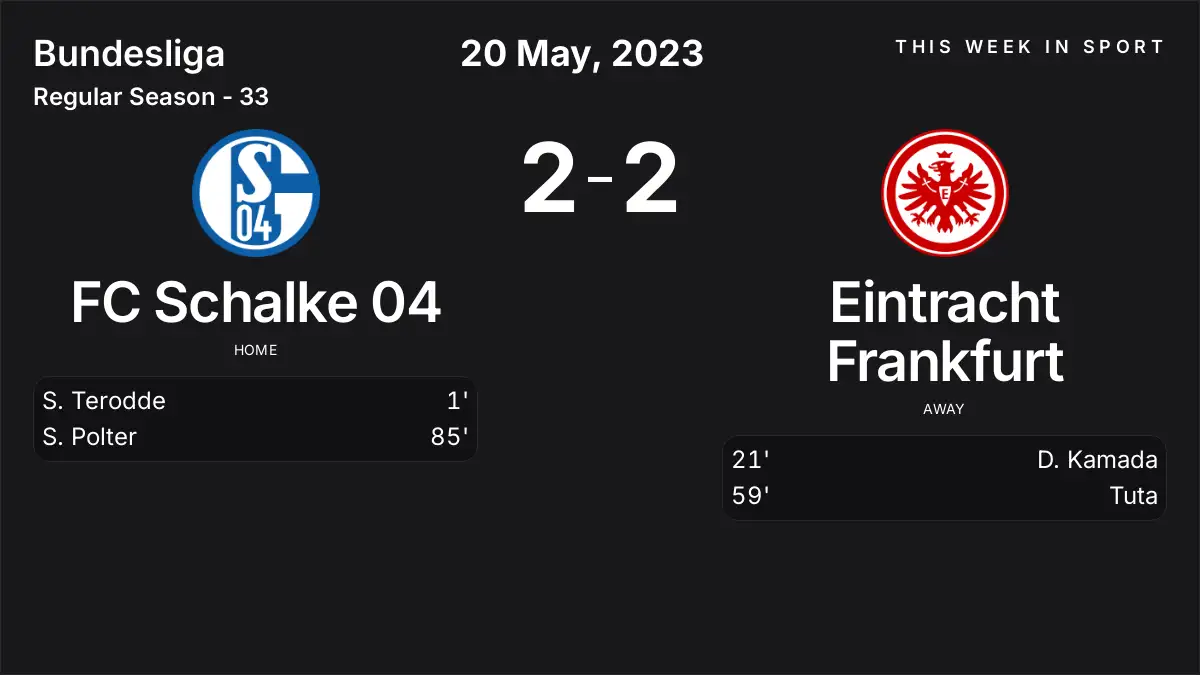 Report: FC Schalke 04 vs Eintracht Frankfurt (2023-05-20)