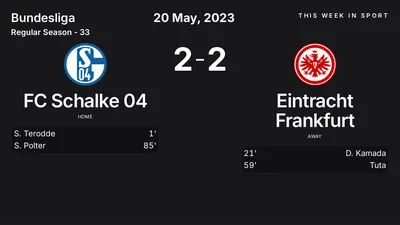 Report: FC Schalke 04 vs Eintracht Frankfurt (2023-05-20)