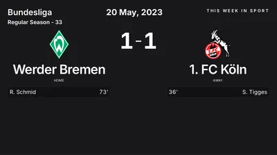 Report: Werder Bremen vs 1. FC Köln (2023-05-20)