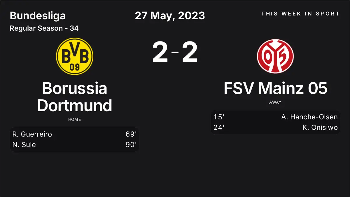Report: Borussia Dortmund vs FSV Mainz 05 (2023-05-27)