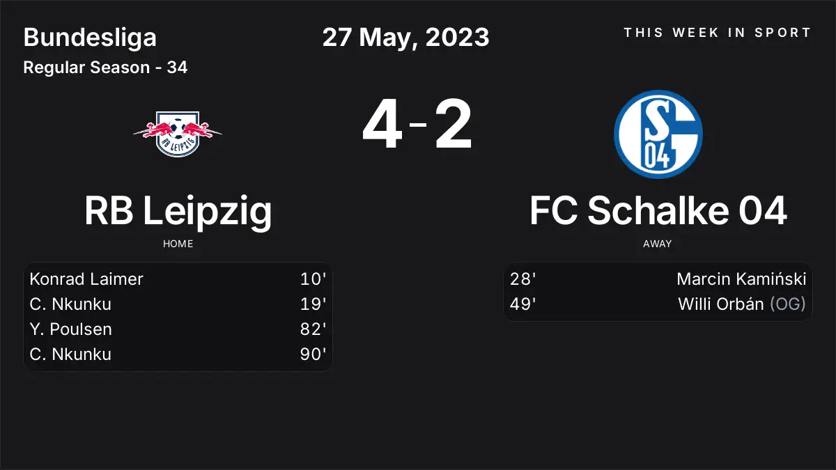 Report: RB Leipzig vs FC Schalke 04 (2023-05-27)