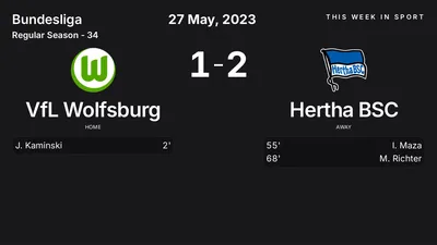 Report: VfL Wolfsburg vs Hertha BSC (2023-05-27)