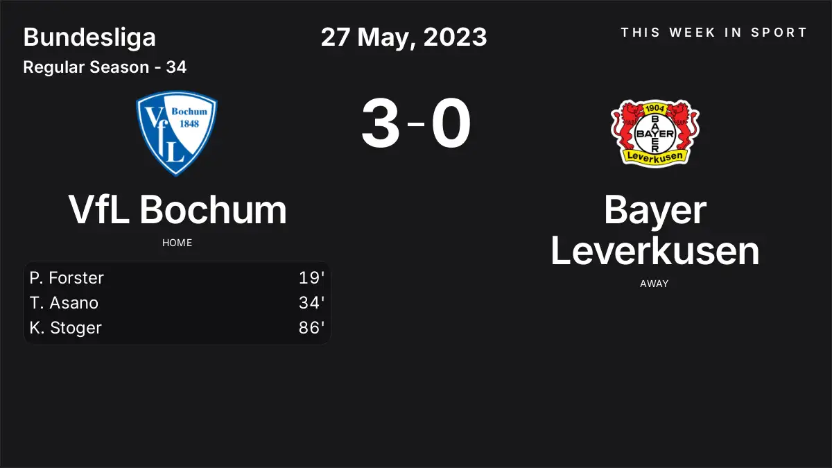 Report: VfL Bochum vs Bayer Leverkusen (2023-05-27)