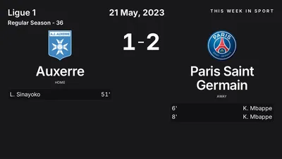 Report: Auxerre vs Paris Saint Germain (2023-05-21)
