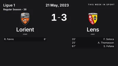 Report: Lorient vs Lens (2023-05-21)