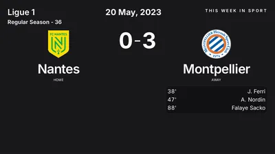 Report: Nantes vs Montpellier (2023-05-20)
