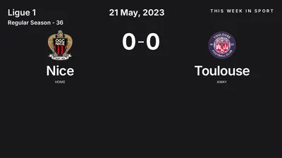 Report: Nice vs Toulouse (2023-05-21)