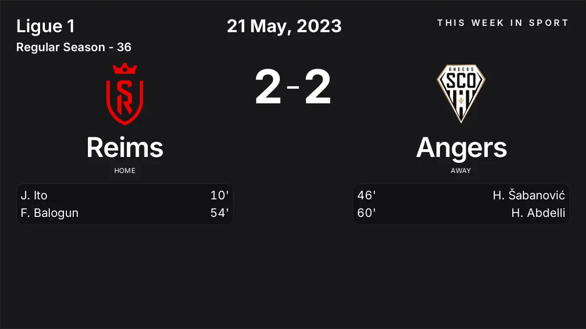 Report: Reims vs Angers (2023-05-21)