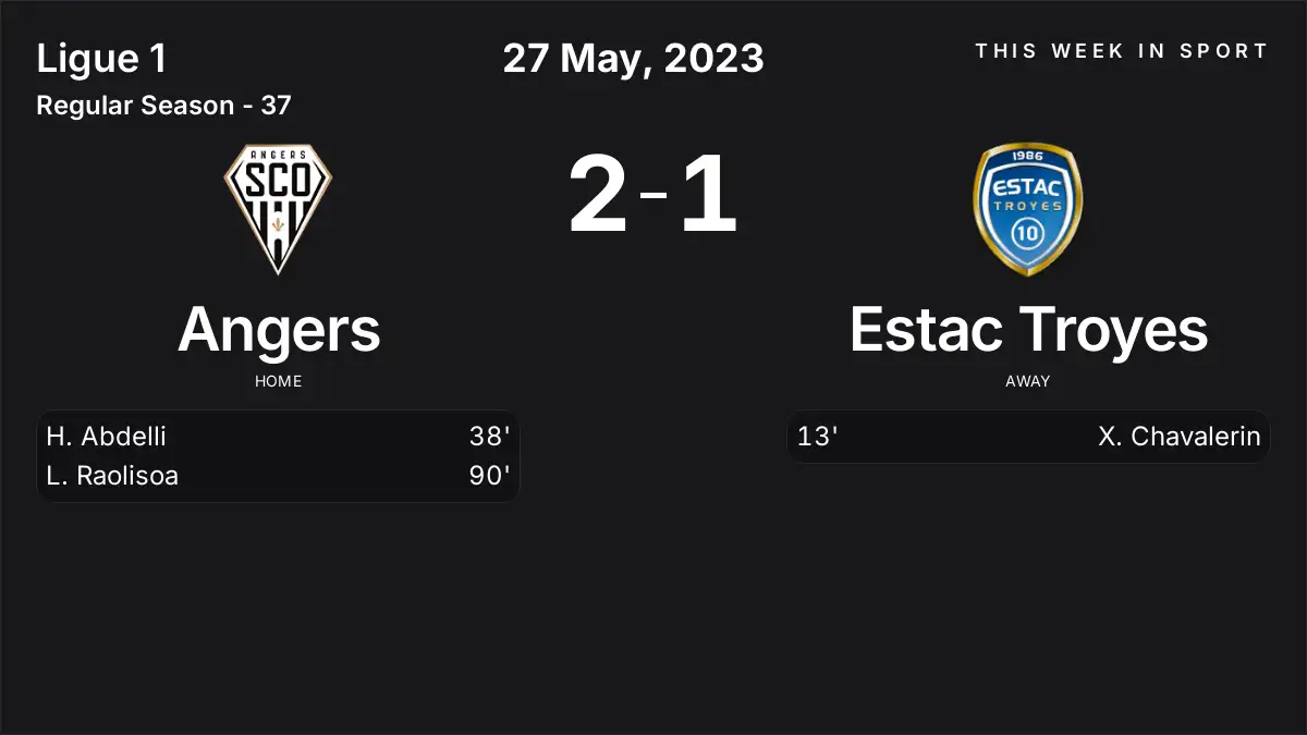 Report: Angers vs Estac Troyes (2023-05-27)
