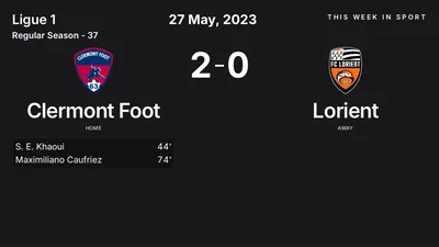 Report: Clermont Foot vs Lorient (2023-05-27)