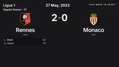 Report: Rennes vs Monaco (2023-05-27)