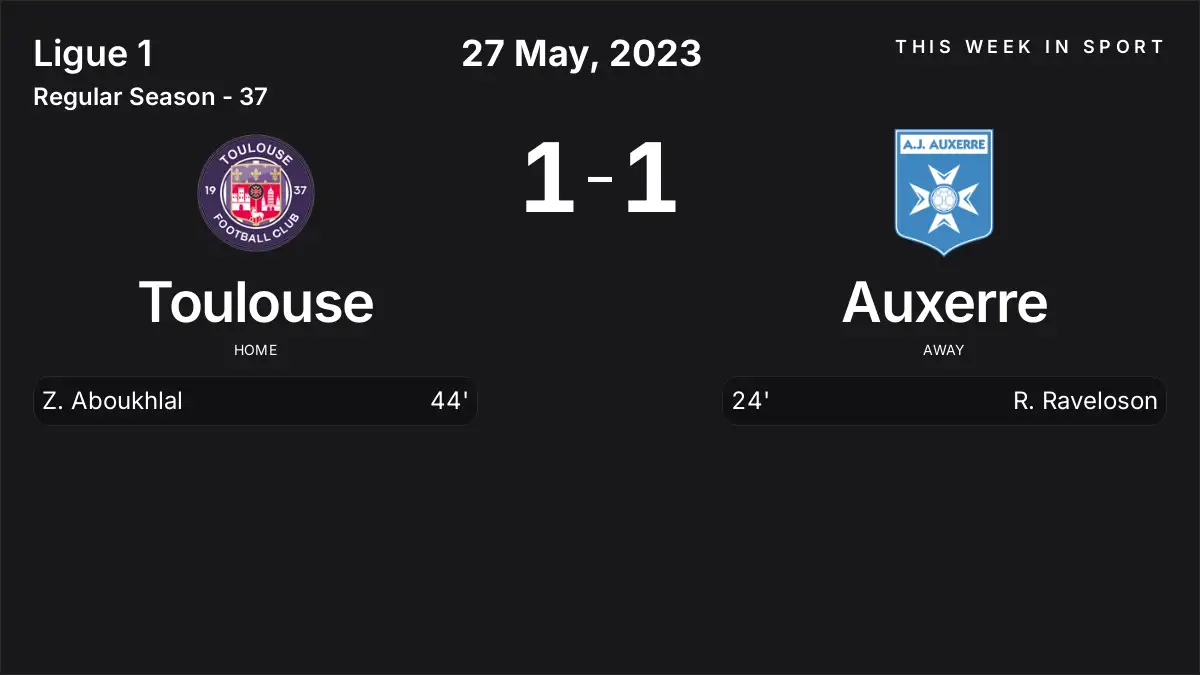 Report: Toulouse vs Auxerre (2023-05-27)