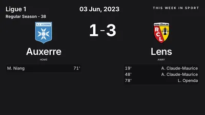 Report: Auxerre vs Lens (2023-06-03)