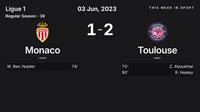 Report: Monaco vs Toulouse (2023-06-03)