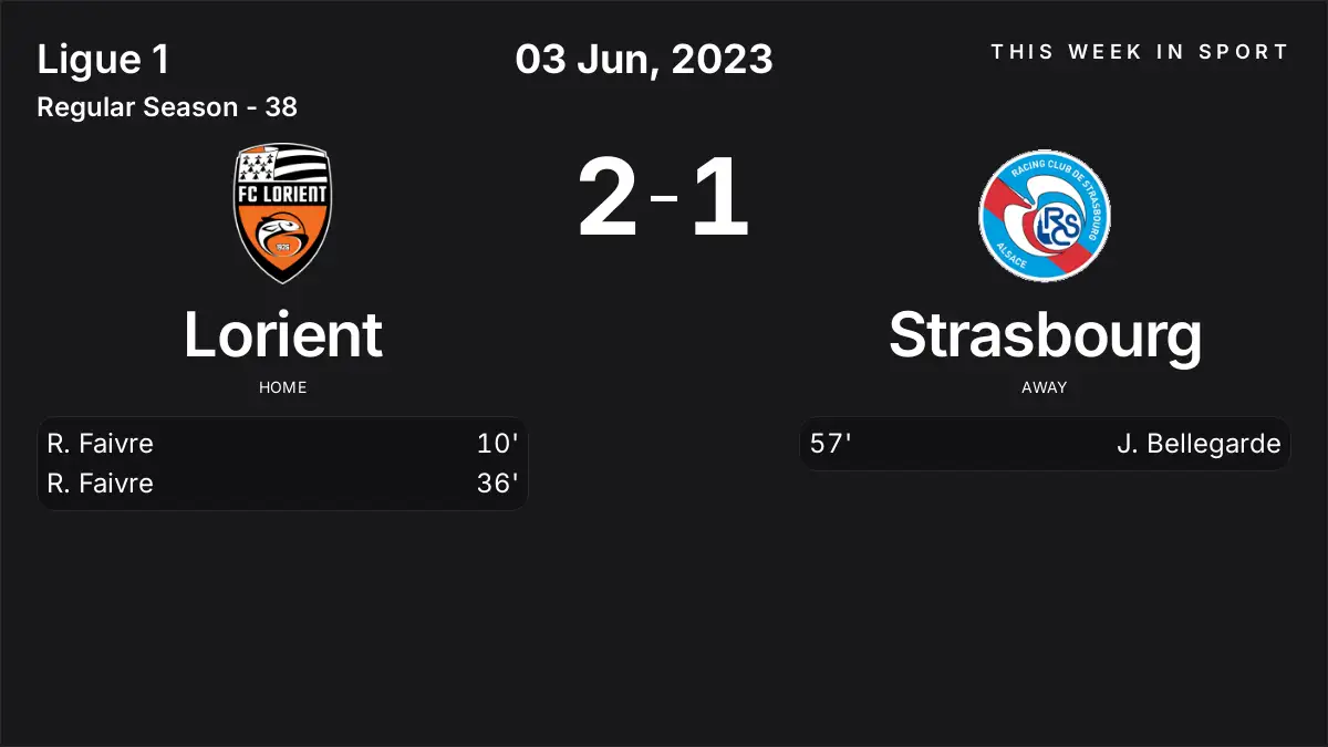 Report: Lorient vs Strasbourg (2023-06-03)