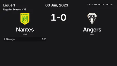 Report: Nantes vs Angers (2023-06-03)