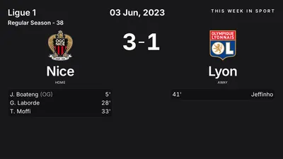 Report: Nice vs Lyon (2023-06-03)