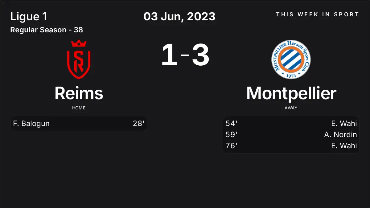Report: Reims vs Montpellier (2023-06-03)