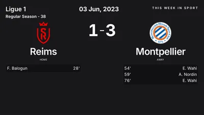 Report: Reims vs Montpellier (2023-06-03)
