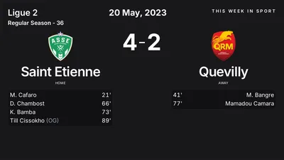 Report: Saint Etienne vs Quevilly (2023-05-20)