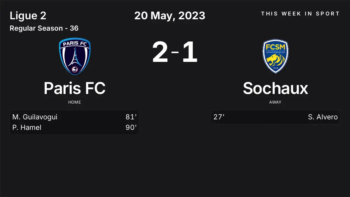 Report: Paris FC vs Sochaux (2023-05-20)