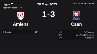Report: Amiens vs Caen (2023-05-20)