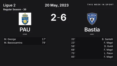 Report: PAU vs Bastia (2023-05-20)