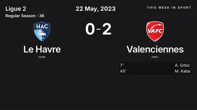 Report: Le Havre vs Valenciennes (2023-05-22)
