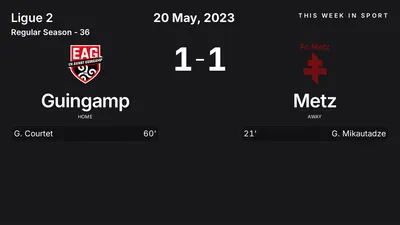 Report: Guingamp vs Metz (2023-05-20)