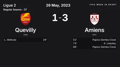 Report: Quevilly vs Amiens (2023-05-26)