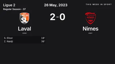 Report: Laval vs Nimes (2023-05-26)