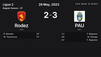 Report: Rodez vs PAU (2023-05-26)