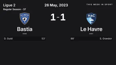 Report: Bastia vs Le Havre (2023-05-26)