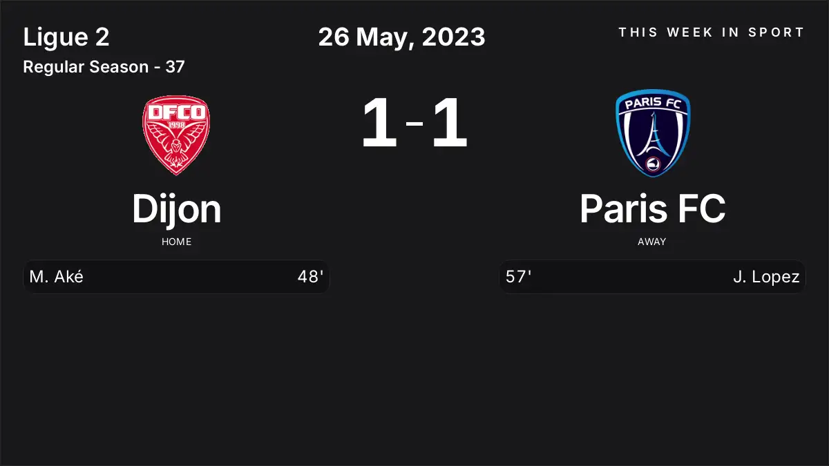 Report: Dijon vs Paris FC (2023-05-26)