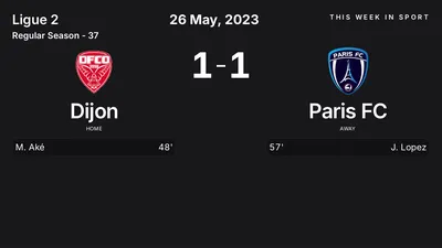 Report: Dijon vs Paris FC (2023-05-26)