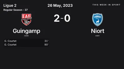 Report: Guingamp vs Niort (2023-05-26)